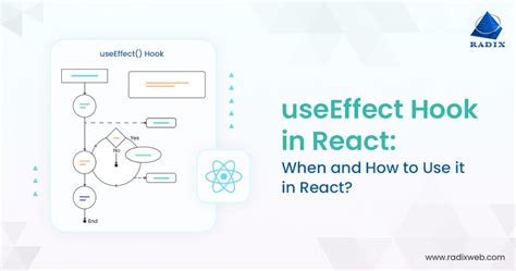 A Perfect Guide To Useeffect Hook In React