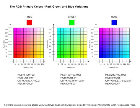 Looney Tunes Color Codes Html Hex Rgb And Cmyk Color Codes Images