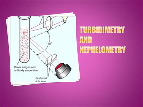 Solution Unit Turbidimetry And Nephelometry Studypool