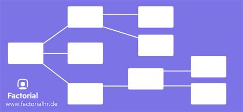 Es muss erkennbar sein, dass die gefährdungsbeurteilung effektiv durchgeführt wurde. Beispiel Organigramm Personalabteilung