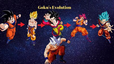 He played the main character of cj7.) dragonball evolution 2 is the real sequel to dragonball evolution. Goku Evolution In Xenoverse 2 | Dragon Ball Xenoverse 2 | Goku evolution, Dragon ball, Goku