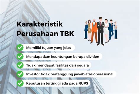 Karakteristik Perusahaan Terbuka Tbk Gapura Office