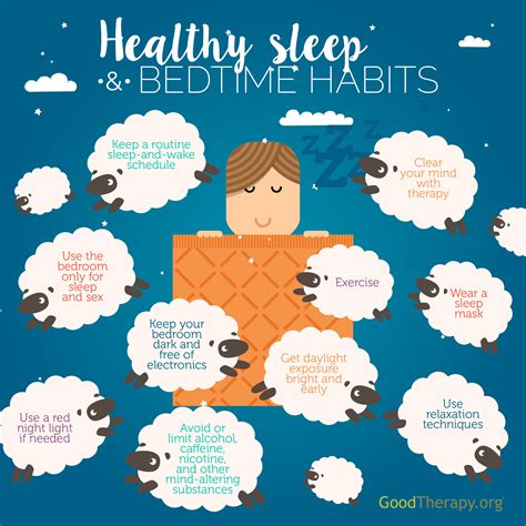 Sleep Hygiene Infographic By Goodtherapy Org