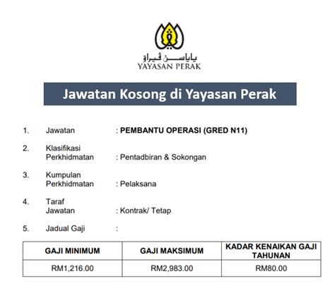 Share & like informasi yang ada di sini utk kebaikan anda & rakan2. Jawatan Kosong di Yayasan Perak | Malaysia Job Website