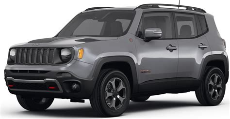 New 2021 Jeep Renegade Reviews Pricing And Specs Kelley Blue Book