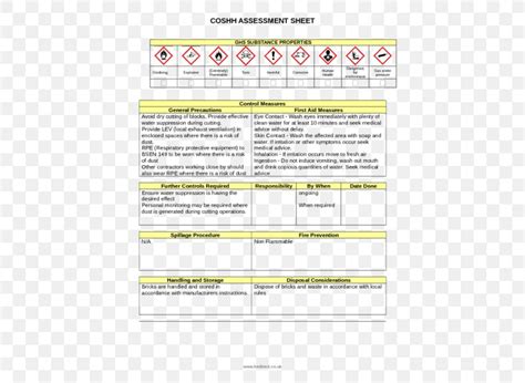 Coshh Document Risk Assessment Safety Data Sheet Png X Px Coshh