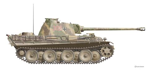 Hardware German Tanks Panther Tank Wwii Vehicles