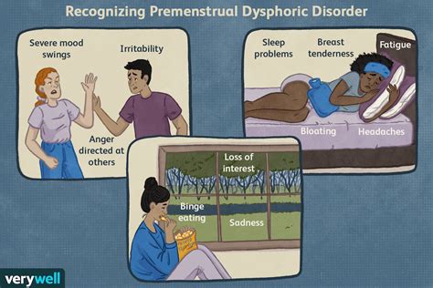 premenstrual dysphoric disorder pmdd symptoms treatment and more