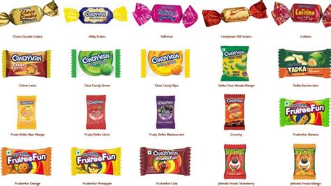 10 Most Popular Brands Of Toffee And Candy In India