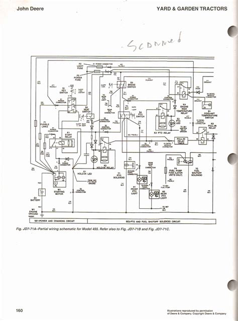 John Deere Lt133 Wiring Schematic