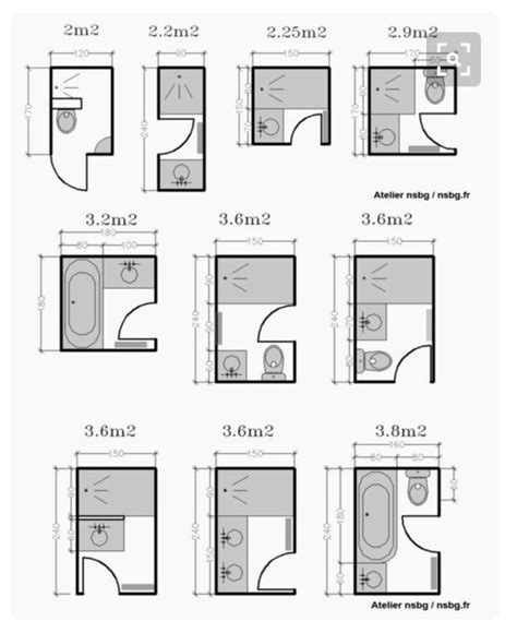 Create your layout such that it works fine with all the screen sizes. 21 best 4x6 bathroom layouts images on Pinterest | Small ...