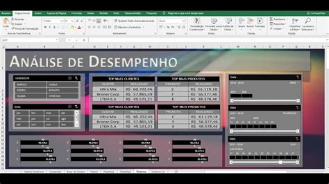 Dashboard Dashboard No Excel Com Tabela Din Mica E Segmenta O De Dados Youtube