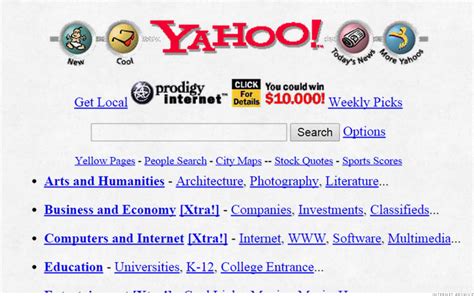 Yahoo Heres What Your Favorite Websites Looked Like 20 Years Ago