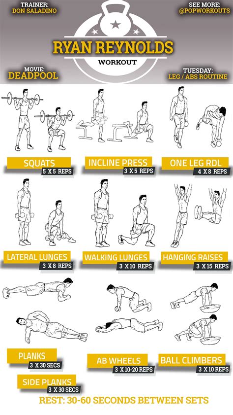 Calisthenics Workout Routine To Build Muscle