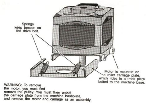 The three top load series are the price range: Maytag washer motor making buzzing sound - TheFixItForum.com