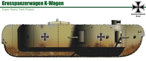 K Wagen Super Heavy Tank The Few Good Men Wargaming Community