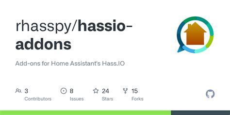 GitHub Rhasspy Hassio Addons Add Ons For Home Assistant S Hass IO