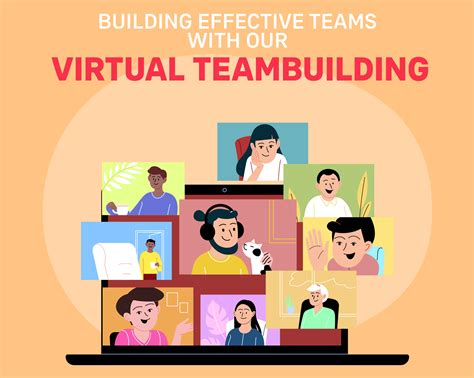 Virtual Team Building Activities Malaysia Fgnc