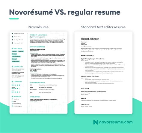 How To Make A Resume In 2024 Beginners Guide