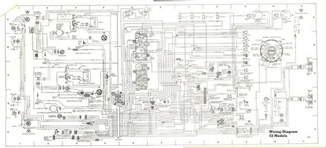 Pdf electrical wiring diagram 1984 jeep cj7 wiring diagram. Wiring Harnes On 84 Cj7 4 2l - Wiring Diagram Schemas