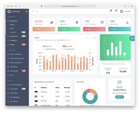 Admin Dashboard Html Template Free Download Resume Example Gallery