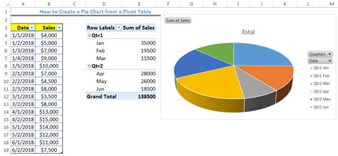 Check spelling or type a new query. How to Create a Pie Chart from a Pivot Table | Excelchat