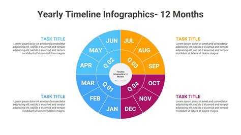 Yearly Timeline Infographics Template Marketing Former