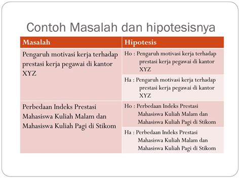 Penulisan Kata Hipotesis Yang Benar Imagesee