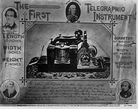 Samuel Morse And The Invention Of The Telegraph