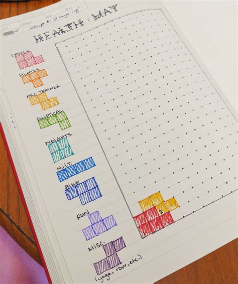 Attack of the angry birds. My First Page Ever Types Of Workouts Shoulda Named It
