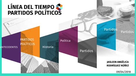 Linea Del Tiempo De Los Partidos PolÍticos By Jasleen Rodriguez On Prezi