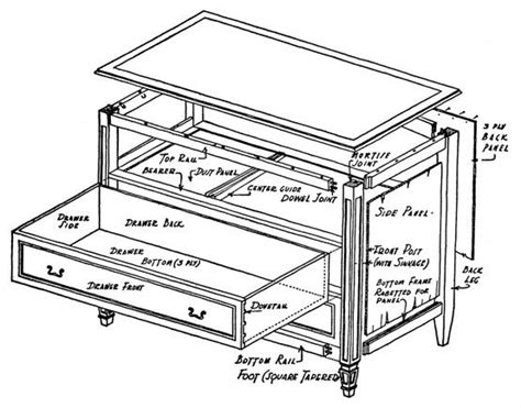 The lungs are found in the chest on the right and left side. Diagram of chest of drawers construction. | Refinishing ...