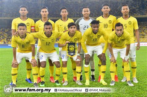 Perlawanan kelayakan piala dunia qatar 2022 dan piala asia china 2023 kali ini akan berlangsung bermula 5 september 2019 hingga 9 jun 2020. KELAYAKAN PIALA DUNIA 2022/PIALA ASIA 2023: TIMOR-LESTE 1 ...