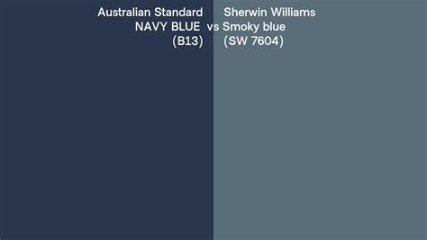 Australian Standard NAVY BLUE B13 Vs Sherwin Williams Smoky Blue SW