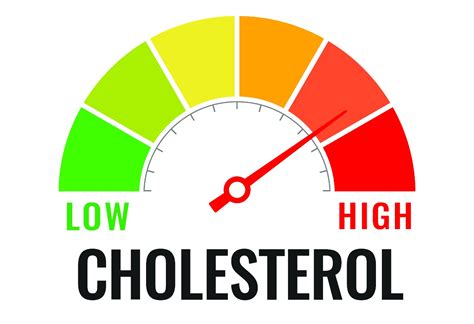 Understanding High Cholesterol Causes Symptoms And Treatments