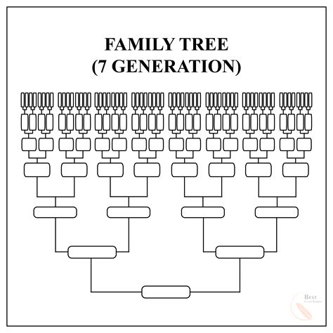 Printable Family Tree Template Free
