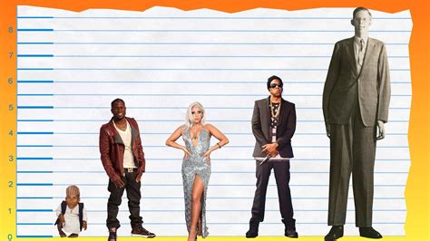 Kevin Hart Height Comparison