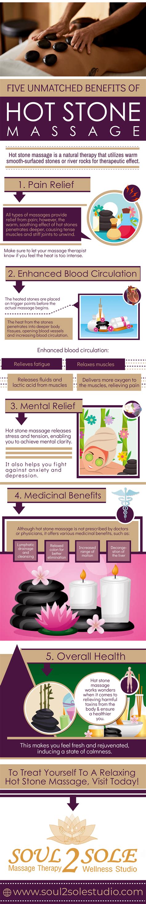 Five Unmatched Benefits Of Hot Stone Massage Infographic Soul 2