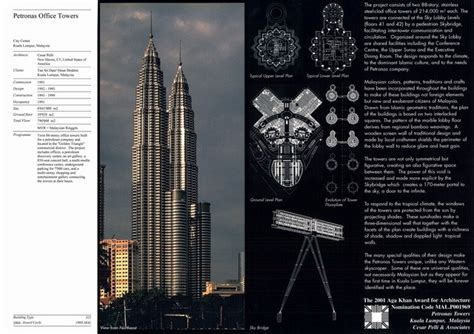 Petronas Office Towers Presentation Panel With Project Description