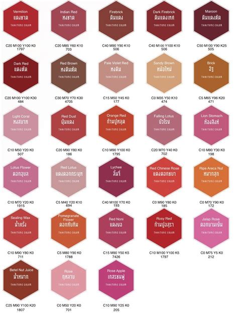 Reds Wt Pantone Cmyk Cmyk Color Chart Color Palette Design