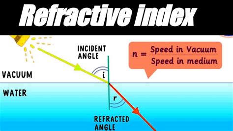 Refractive Index Physics Class 10th YouTube