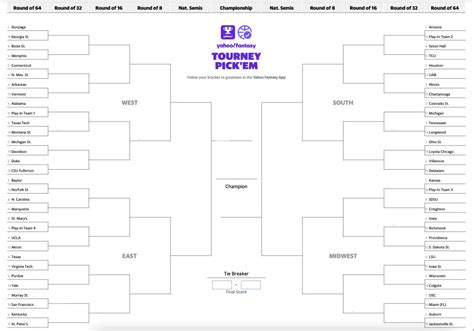 Ncaa Mens Tournament Bracket Revealed Gonzaga Is No 1 Overall Seed