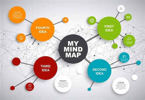 Mind Map Archives Practical Tips