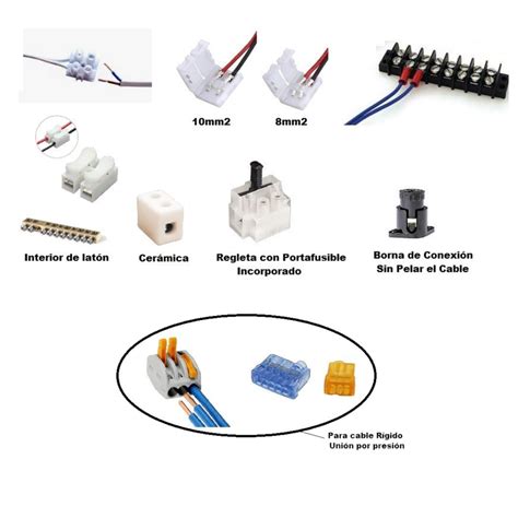 ¿qué Son Los Conectores De Cables Inelectronic