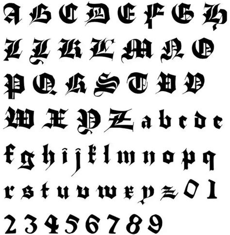 Gothic Imgur Lettering Guide Lettering Alphabet Graffiti Lettering