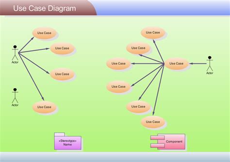 Uml Use Case Diagrams Free Examples And Software Download