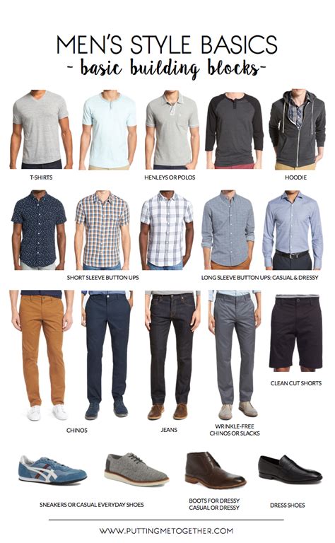 Mens Style Guide Basic Building Blocks Mens Style Guide Men Fashion Casual Outfits Mens