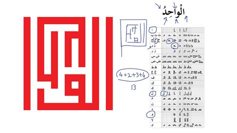 How To Make Kufic Style Calligraphic Art Square Calligraphy 99 Names