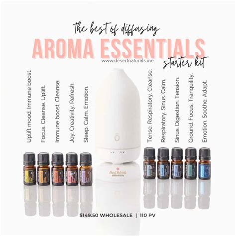 Doterra Aroma Essentials Kit Desert Naturals Doterra Essential Oils