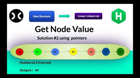 Get Node Value Hackerrank Solution 2 Data Structure Linkedlist